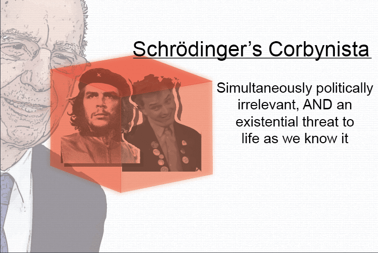 There’s something really sinister about the way the media are speaking about Corbyn supporters [VIDEO]