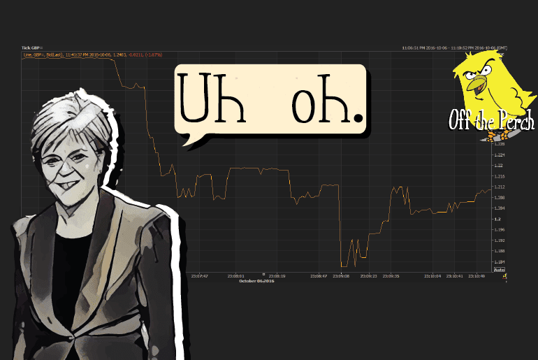 May threatens to make Scotland keep the pound if it leaves the UK