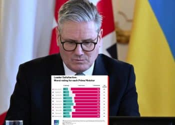 Keir Starmer looking down at recent polling