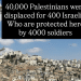 Israel evicts 40,000 Palestinians