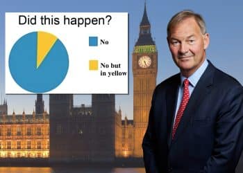 Rupert Lowe and a graph which says 'didn't happen' and 'didn't happen but in yellow'